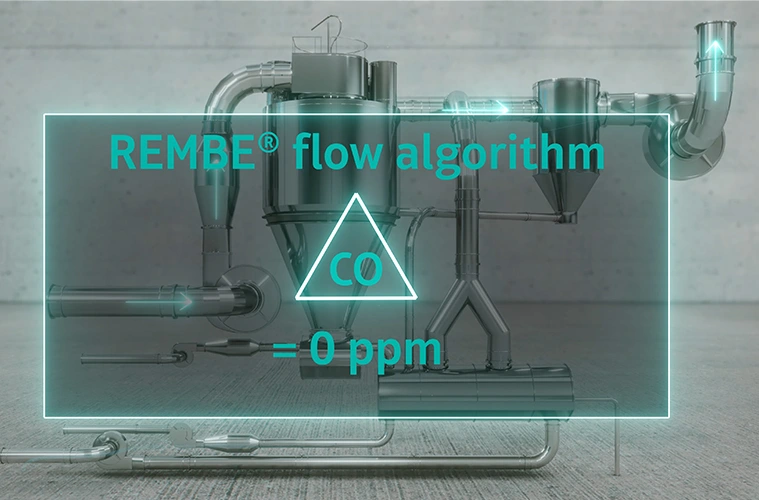 CO.Pilot : Karbonmonoksit Algılama & Nem Ölçümü Uygulaması